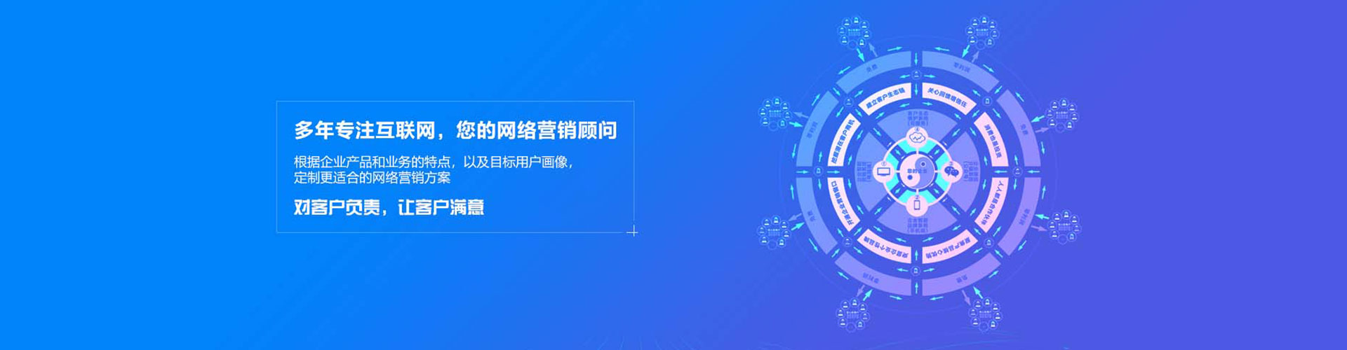 武乡sem推广